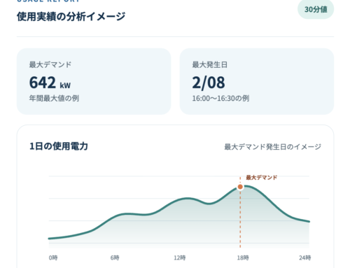 法人向け 電気料金シミュレーションのご案内